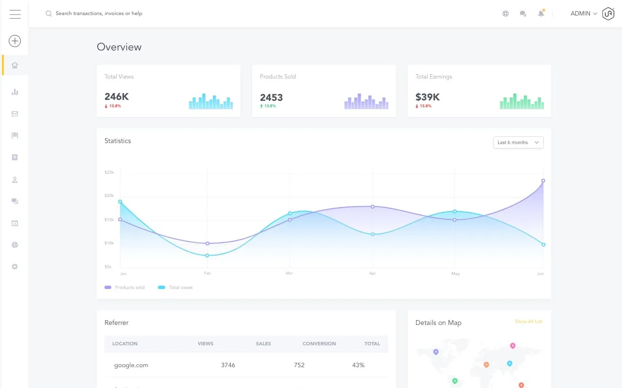 B2B demand generation